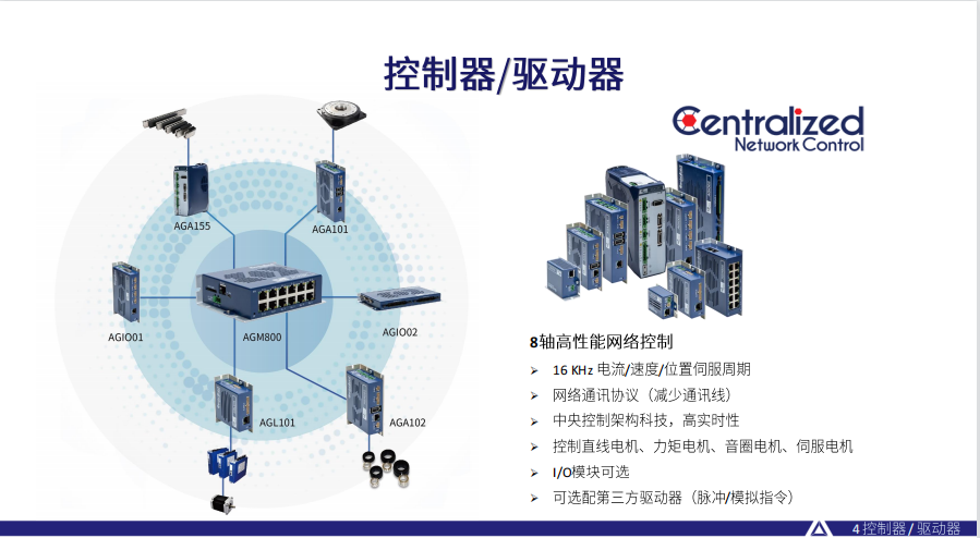 1670502869161108.png image.png